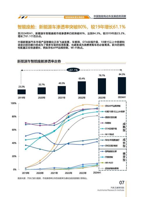 成都武侯区维驰祥企业管理咨询起亚对未来市场的预测，名爵汽车品牌文化的传播